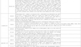 最新珍宝爆料视频下载大全,揭秘热门视频幕后故事