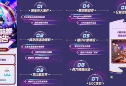 蛋仔派对最新的福利爆料,最新爆料揭秘海量惊喜等你来拿！