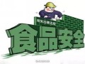 食品安全最新爆料,最新爆料揭示潜在风险与应对策略