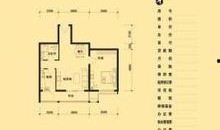 龙城房价最新爆料,涨跌动态一览无余