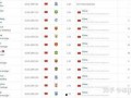 爆料中国球员名单大全最新,中国球员名单大全全解析