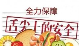 食品安全最新爆料,最新爆料揭示潜在风险与应对策略