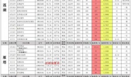特工少年5最新爆料是哪一集,揭秘神秘新篇章，最新爆料揭晓哪一集？