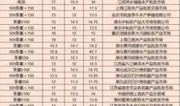 海丰市最新爆料案件查询,揭秘背后惊人真相